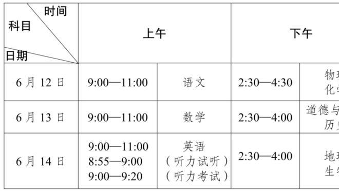 利拉德：当和贝弗利当对手时你会讨厌他 但做队友你会喜欢他