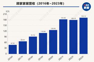 9500万+7300万=0?安东尼和霍伊伦本赛季联赛都是0球0助